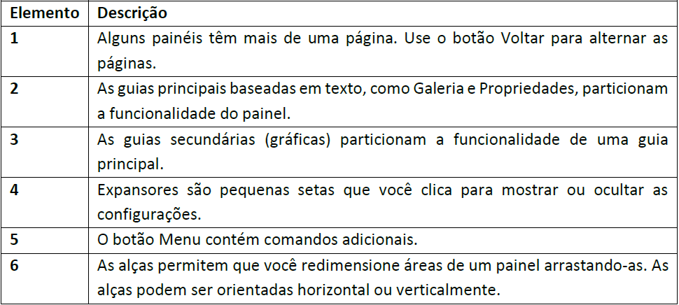 Guia prático de migração ArcGIS Pro