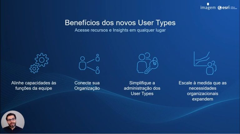 Capa beneficios user types
