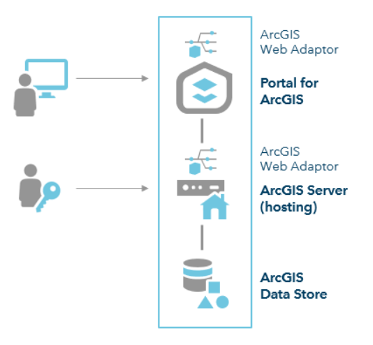 Captura de tela 2026 04 24 082116
