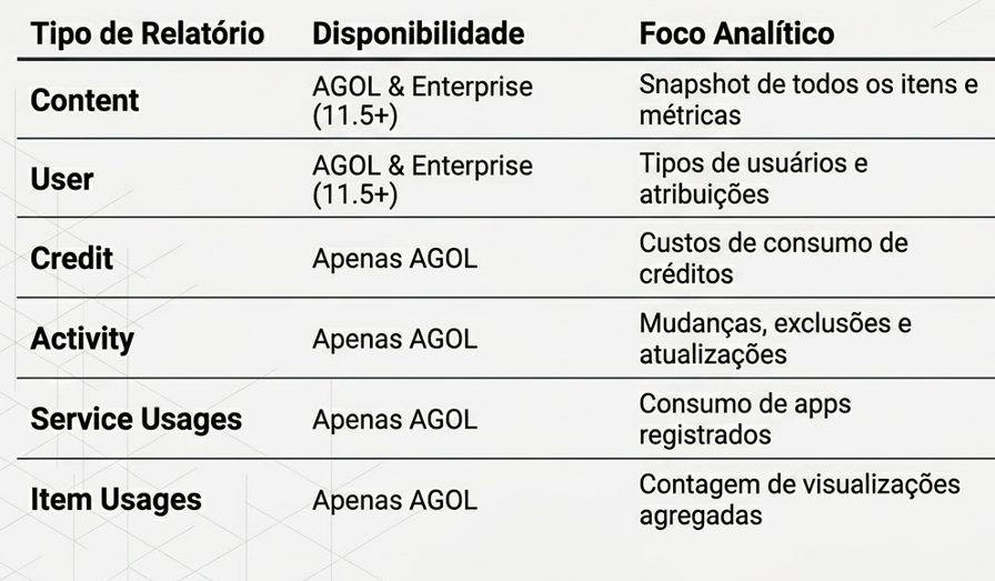 Captura de tela 2026 06 24 163639